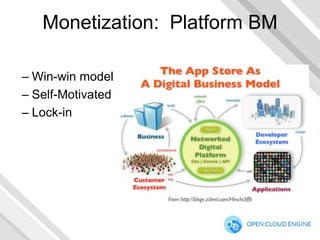 Monetization: Platform BM
– Win-win model
– Self-Motivated
– Lock-in

 