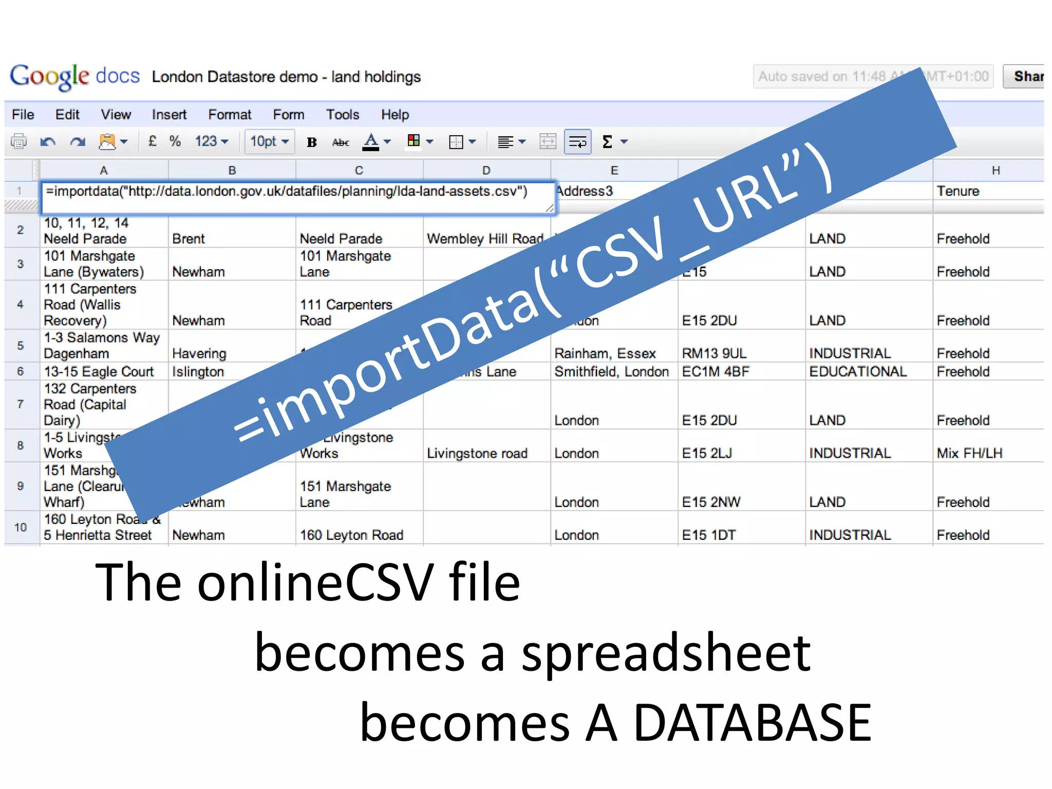 The onlineCSV file
      becomes a spreadsheet
          becomes A DATABASE
 