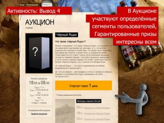 Активность: Вывод 4                В Аукционе
                      участвуют определѐнные
                      сегменты пользователей,
                       Гарантированные призы
                              интересны всем
 
