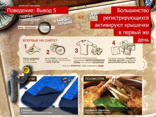 Поведение: Вывод 5           Большинство
                        регистрирующихся
                     активируют крышечки
                              в первый же
                                     день
 