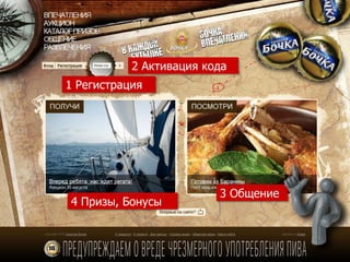 2 Активация кода
1 Регистрация




                         3 Общение
4 Призы, Бонусы
 