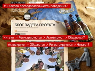 #3 Какова последовательность поведения?




Читают > Регистрируются > Активируют > Общаются?

  Активируют > Общаются > Регистрируются > Читают?
 
