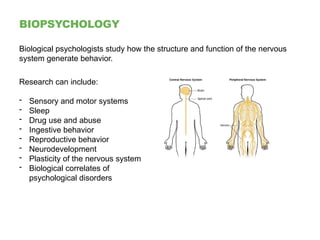 Structure Generates Behavior OpenStax_Psychology2e_CH01_LectureSlides.pptx