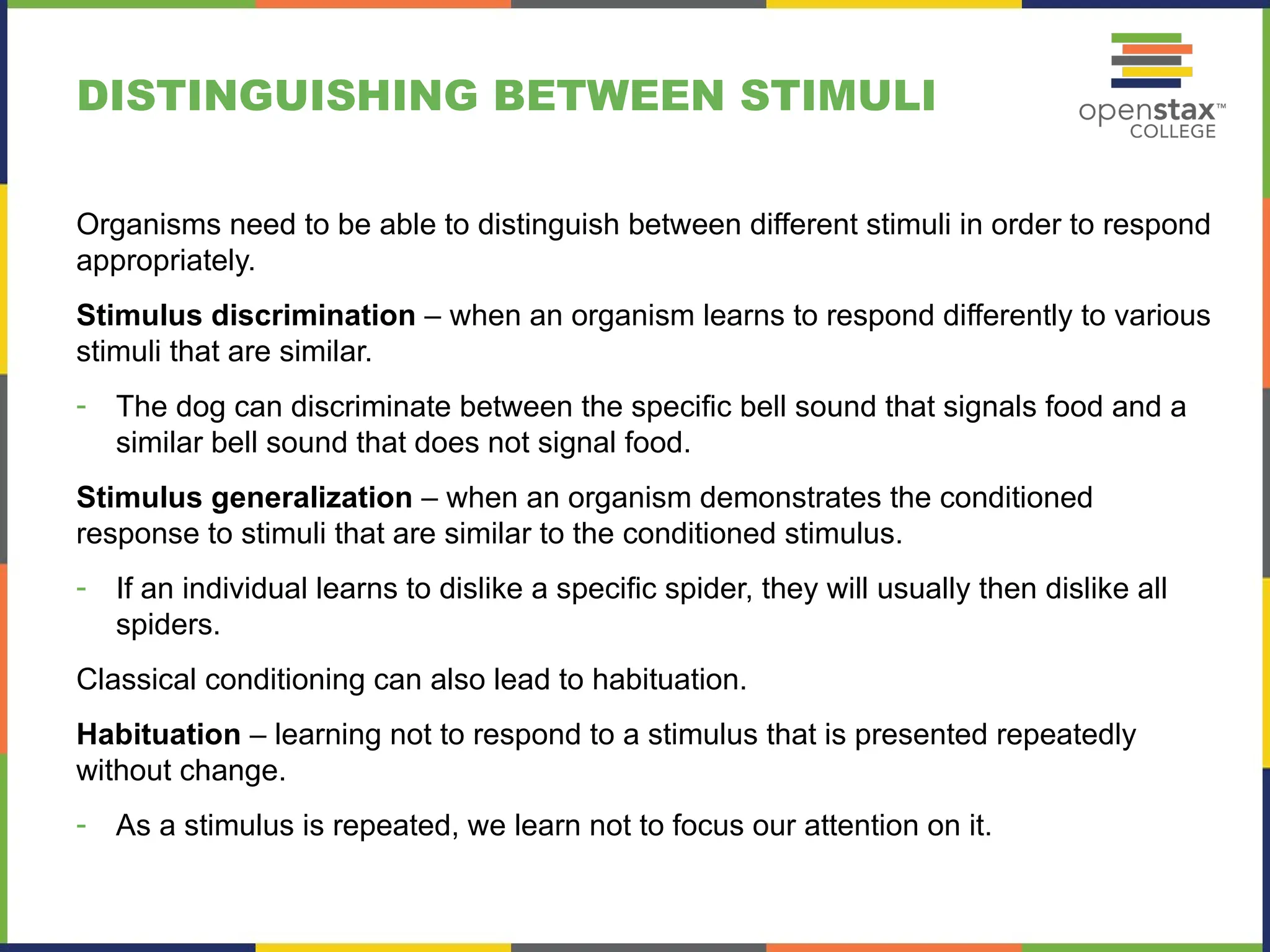 DISTINGUISHING BETWEEN STIMULI
Organisms need to be able to distinguish between different stimuli in order to respond
appropriately.
Stimulus discrimination – when an organism learns to respond differently to various
stimuli that are similar.
- The dog can discriminate between the specific bell sound that signals food and a
similar bell sound that does not signal food.
Stimulus generalization – when an organism demonstrates the conditioned
response to stimuli that are similar to the conditioned stimulus.
- If an individual learns to dislike a specific spider, they will usually then dislike all
spiders.
Classical conditioning can also lead to habituation.
Habituation – learning not to respond to a stimulus that is presented repeatedly
without change.
- As a stimulus is repeated, we learn not to focus our attention on it.
 