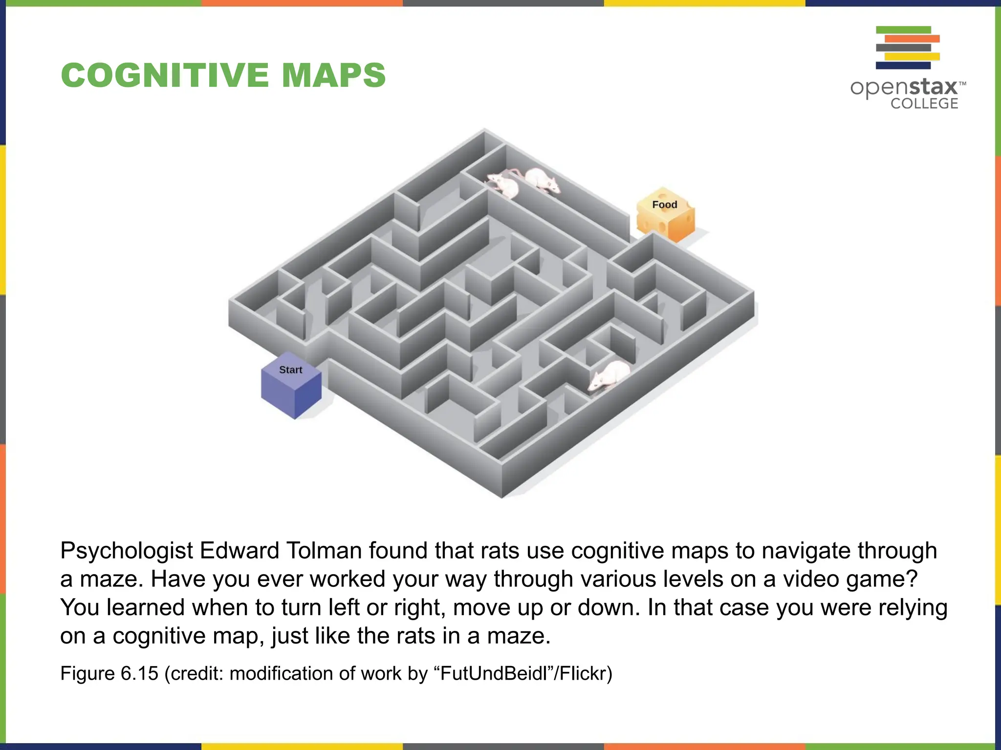COGNITIVE MAPS
Psychologist Edward Tolman found that rats use cognitive maps to navigate through
a maze. Have you ever worked your way through various levels on a video game?
You learned when to turn left or right, move up or down. In that case you were relying
on a cognitive map, just like the rats in a maze.
Figure 6.15 (credit: modification of work by “FutUndBeidl”/Flickr)
 