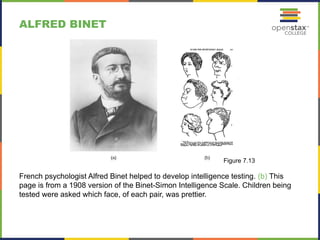 OpenStax_Psychology_CH07_ImageSlideshow (3).pptx