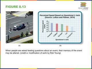 FIGURE 8.13
When people are asked leading questions about an event, their memory of the event
may be altered. (credit a: modification of work by Rob Young)
 