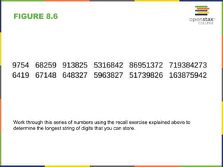 FIGURE 8.6
Work through this series of numbers using the recall exercise explained above to
determine the longest string of digits that you can store.
 