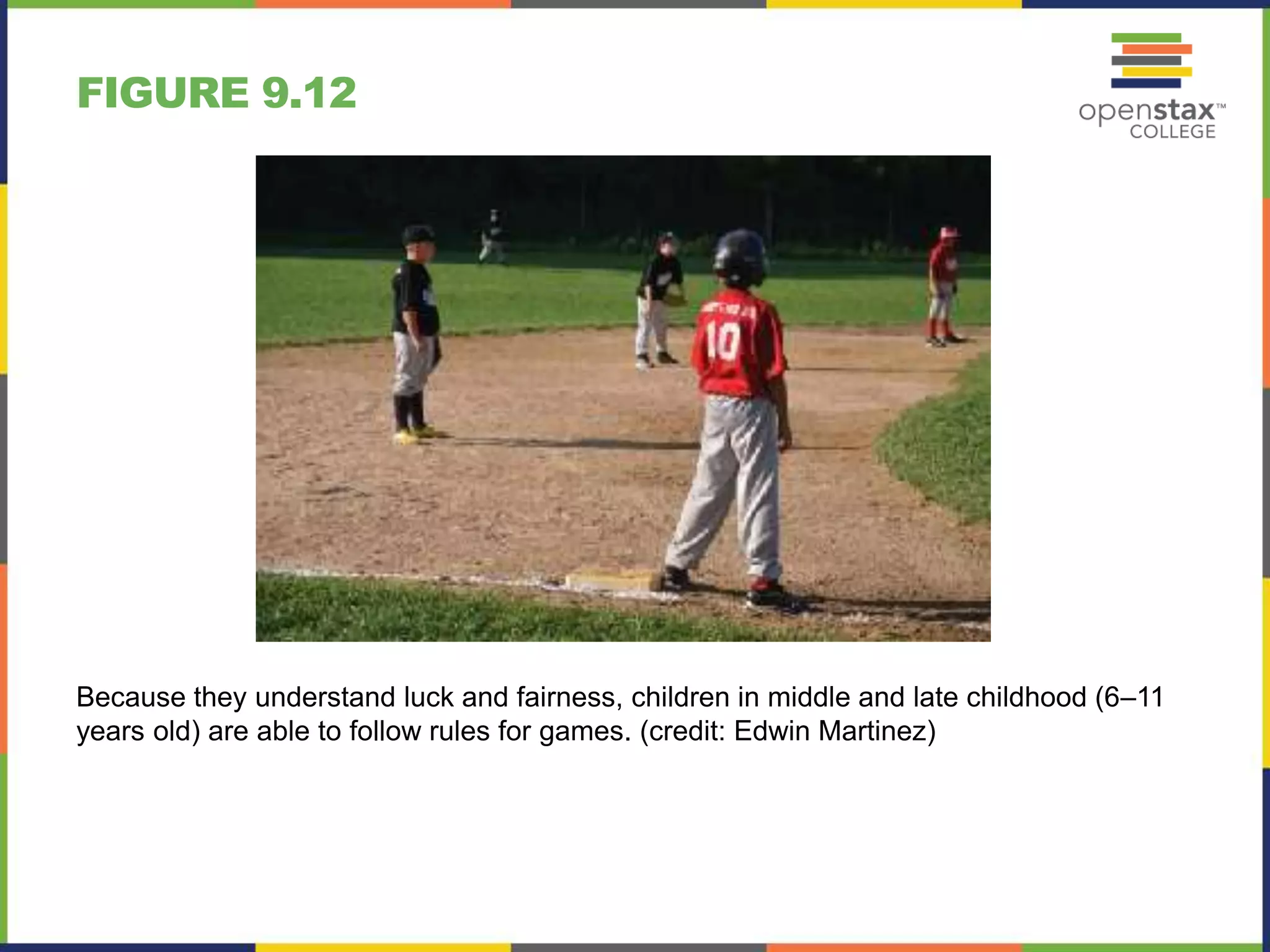 FIGURE 9.12
Because they understand luck and fairness, children in middle and late childhood (6–11
years old) are able to follow rules for games. (credit: Edwin Martinez)
 