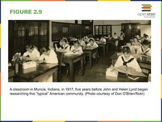 FIGURE 2.9
A classroom in Muncie, Indiana, in 1917, five years before John and Helen Lynd began
researching this “typical” American community. (Photo courtesy of Don O’Brien/flickr)
 