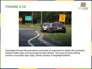 FIGURE 2.10
Sociologist Frances Heussenstamm conducted an experiment to explore the correlation
between traffic stops and race-based bumper stickers. This issue of racial profiling
remains a hot-button topic today. (Photo courtesy of dwightsghost/flickr)
 