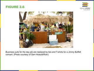 FIGURE 2.6
Business suits for the day job are replaced by leis and T-shirts for a Jimmy Buffett
concert. (Photo courtesy of Sam Howzitt/flickr)
 