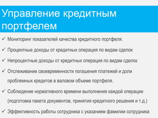 Анализ кредитного портфеля 
Архитектура решения 
Розничное 
кредитование 
Малый и средний 
бизнес 
Крупный бизнес 
Кредитные 
продукты 
Процентные 
ставки 
Суммы займов 
АРМ Аналитика АРМ Руководителя 
Отчетные формы и 
Сопровождение 
кредитов 
Управление 
кредитным 
портфелем 
аналитика 
АБС 
(ЦФТ, Диасофт) 
CRM BI 
Система внешнего 
клиентского скоринга (FICO, 
SAS, CRIF, Experian) 
Бюро кредитных историй 
(Эквифакс, 
ВБКИ, НБКИ, ОКБ) 
CRM Отчеты и графики 
модуль 
 