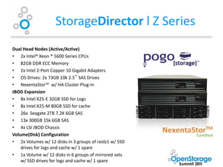 StorageDirector l Z Series
Dual Head Nodes (Active/Active)
• 2x Intel® Xeon ® 5600 Series CPUs
• 82GB DDR ECC Memory
• 2x Intel 2-Port Copper 10 Gigabit Adapters
• OS Drives: 2x 73GB 10k 2.5” SAS Drives
• NexentaStor™ w/ HA Cluster Plug-in
JBOD Expansion
• 8x Intel X25-E 32GB SSD for Logs
• 8x Intel X25-M 80GB SSD for cache
• 26x Seagate 2TB 7.2K 6GB SAS
• 13x 300GB 15k 6GB SAS
• 4x LSI JBOD Chassis
Volume(Disk) Configuration
• 2x Volumes w/ 12 disks in 3 groups of raidz1 w/ SSD
    drives for logs and cache w/ 1 spare
• 1x Volume w/ 12 disks in 6 groups of mirrored sets
    w/ SSD drives for logs and cache w/ 1 spare
 