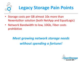 Legacy Storage Pain Points
• Storage costs per GB almost 10x more than
  NexentaStor solution (both NetApp and EqualLogic)
• Network Bandwidth to low, 10Gb, Fiber costs
  prohibitive


     Meet growing network storage needs
        without spending a fortune!
 