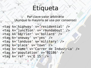 Mapnik renderer (tile.osm.org) tiles@home (osmarender) www.osm.org website map editing software PostgreSQL backend Planet dump , Planet diffs PostGIS OpenLayers (“slippy map”) Mapnik style- sheets API 0.6 Mapnik + mod_tile mod_tile cache osm2pgsql osmosis Potlatch JOSM import scripts Geodata GPX traces, photos & notes WMS services Yahoo! imagery map tiles etcetera etcetera [email_address] server MySQL [email_address] clients Merkaator etcetera XAPI Mapping parties (the fun stuff) 