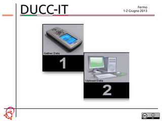 DUCC-IT Fermo
1-2 Giugno 2013
 