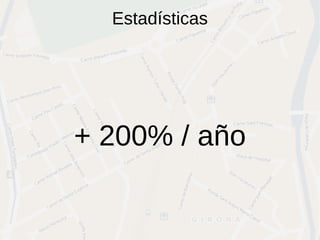 Estadísticas




+ 200% / año
 