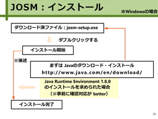 24
JOSM：インストール
ダウンロード済ファイル：josm-setup.exe　
ダブルクリックする
インストール開始
Java Runtime Environment 1.8.0
のインストールを求められた場合
（※事前に確認対応が better）
まずは Javaのダウンロード・インストール
http://www.java.com/en/download/
インストール完了
※後述
※Windowsの場合
 