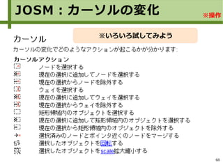 68
※何もないところへ移動して
描画・選択の練習
Ctrl 押しながら 描くと？
Alt 押しながら 描くと？
Shift 押しながら 描くと？
描いたものを選択してみる
※いろいろ試してみよう
JOSM：カーソルの変化 ※操作
 