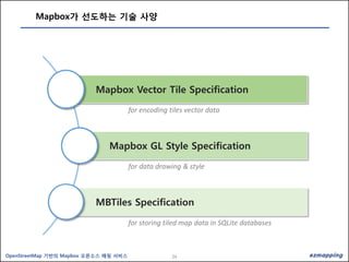 OpenStreetMap 기반의 Mapbox 오픈소스 매핑 서비스 | PDF