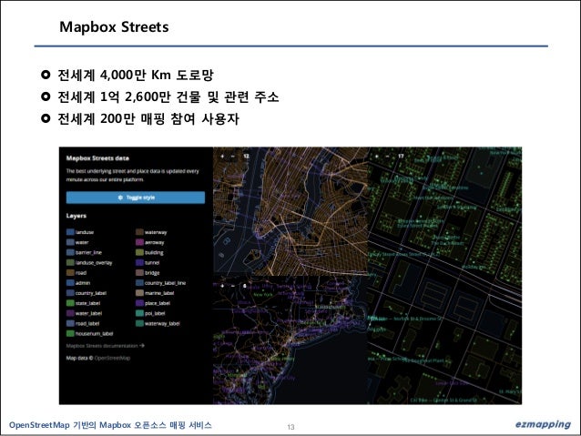 Openstreetmap Mapbox _ The illustrated guide to getting started with ...