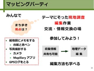 10
マッピングパーティ
紙地図にメモをする
台紙と赤ペン
写真撮影する
カメラ
Mapillary アプリ
GPSログをとる
まち歩き
視点は？
地理データ
編 集
参加してみよう！
収集情報
共有も可能
テーマにそった現地調査
編集作業
交流・情報交換の場
編集方法も学べる
みんなで
 