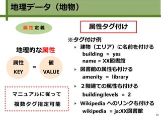 16
地理データ（地物）
属 性 定 義
地理的な属性
値
VALUE
属性
KEY
＝
マニュアルに従って
複数タグ指定可能
building = yes
name = XX図書館
建物（エリア）に名前を付ける
amenity = library
属性タグ付け
building:levels = 2
※タグ付け例
図書館の属性も付ける
２階建ての属性も付ける
Wikipedia へのリンクも付ける
wikipedia = ja:XX図書館
 