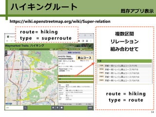 14
ハイキングルート
https://wiki.openstreetmap.org/wiki/Super-relation
route= hiking
type = superroute
route = hiking
type = route...