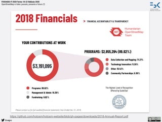 @napo
FOSS4GIS-IT 2020 Torino 18-22 febbraio 2020
OpenStreetMap in Italia: passato, presente e futuro (?)
https://github.com/hotosm/hotosm-website/blob/gh-pages/downloads/2018-Annual-Report.pdf
 