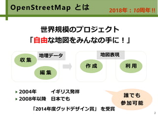 2
OpenStreetMap とは
世界規模のプロジェクト
「自由な地図をみんなの手に！」
収 集
編 集
作 成 利 用
2004年　　　イギリス発祥
2008年以降　日本でも
誰でも
参加可能
「2014年度グッドデザイン賞」 を受賞
地理データ 地図表現
2018年：10周年‼
 