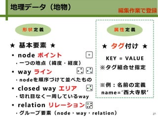 27
地理データ（地物）
★ タグ付け ★
KEY = VALUE
※タグ組合せ指定
※例：名前の定義
name=’西大寺駅’
★ 基本要素 ★
 node ポイント
 一つの地点（緯度・経度）
 way ライン
 nodeを順序づけて並べたもの
 closed way エリア
 切れ目なく一周しているway
 relation リレーション
 グループ要素（node・way・relation）
形 状 定 義 属 性 定 義
編集作業で登録
 