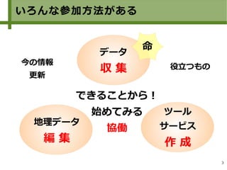 3
いろんな参加方法がある
データ
収 集
地理データ
編 集
ツール
サービス
作 成
できることから！
始めてみる
協働
役立つもの
命
今の情報
更新
 
