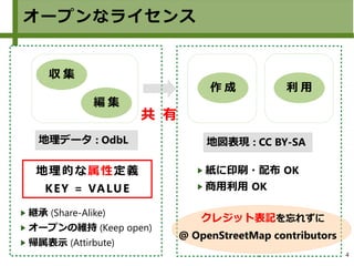 4
オープンなライセンス
　
収 集
編 集
作 成 利 用
地理データ : OdbL 地図表現 : CC BY-SA
継承 (Share-Alike)
オープンの維持 (Keep open)
帰属表示 (Attirbute)
紙に印刷・配布 OK
商用利用 OK
地理的な属性定義
KEY = VALUE
クレジット表記を忘れずに
@ OpenStreetMap contributors
共 有
 