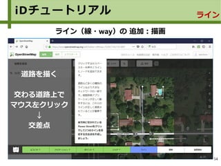 54
iDチュートリアル ライン
ライン（線・way）の 追加：描画
道路を描く
交わる道路上で
マウス左クリック
↓
交差点
 
