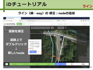 58
iDチュートリアル ライン
ライン（線・way）の 修正：nodeの追加
道路を修正
道路上で
ダブルクリック
↓
新しいnode
 