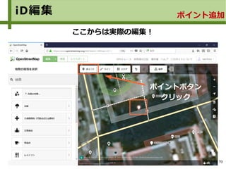 70
iD編集 ポイント追加
ここからは実際の編集！
ポイントボタン
クリック
 
