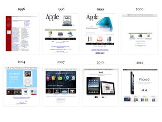 1996   1998   1999   2000




2004   2007   2010   2012
 