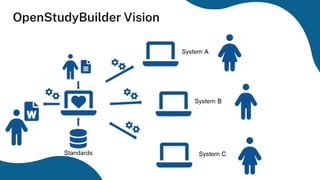 Leveraging the Graph for Clinical Trials and Standards | PDF | Computer ...