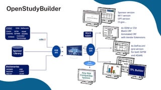 Leveraging the Graph for Clinical Trials and Standards | PDF