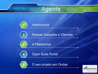 Agenda
Institucional1
Nossas Soluções e Clientes2
A Plataforma3
Open Suite Portal4
O seu projeto em Ondas5
 