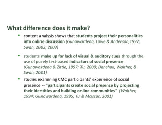 Karen Swan: Social presence in online learning: what’s the big deal? | PDF