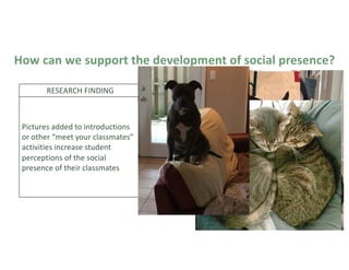 Karen Swan: Social presence in online learning: what’s the big deal? | PDF