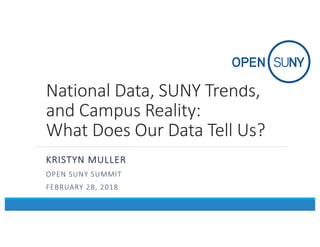 National	Data,	SUNY	Trends,	
and	Campus	Reality:	
What	Does	Our	Data	Tell	Us?
KRISTYN	MULLER
OPEN	SUNY	SUMMIT
FEBRUARY	28,	2018
 