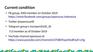 Current condition
●
FB group, 4393 member on October 2019
https://www.facebook.com/groups/opensuse.indonesia
●
Twitter @op...