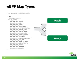 40
eBPF Map Types
enum bpf_map_type in include/uapi/linux/bpf.h
/* v4.15 */
/* include/uapi/linux/bpf.h */
enum bpf_map_type {
BPF_MAP_TYPE_UNSPEC,
BPF_MAP_TYPE_HASH,
BPF_MAP_TYPE_ARRAY,
BPF_MAP_TYPE_PROG_ARRAY,
BPF_MAP_TYPE_PERF_EVENT_ARRAY,
BPF_MAP_TYPE_PERCPU_HASH,
BPF_MAP_TYPE_PERCPU_ARRAY,
BPF_MAP_TYPE_STACK_TRACE,
BPF_MAP_TYPE_CGROUP_ARRAY,
BPF_MAP_TYPE_LRU_HASH,
BPF_MAP_TYPE_LRU_PERCPU_HASH,
BPF_MAP_TYPE_LPM_TRIE,
BPF_MAP_TYPE_ARRAY_OF_MAPS,
BPF_MAP_TYPE_HASH_OF_MAPS,
BPF_MAP_TYPE_DEVMAP,
BPF_MAP_TYPE_SOCKMAP,
BPF_MAP_TYPE_CPUMAP,
};
Hash
Array
 