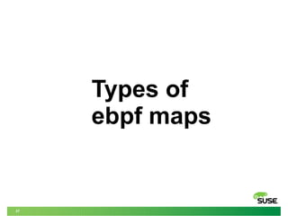 37
Types of
ebpf maps
 