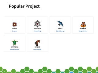 6
Popular Project
 