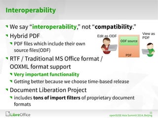 View as 
PDF 
11 
Interoperability 
We say “interoperability,” not “compatibility.” 
Hybrid PDF 
ODF source 
Edit as ODF 
PDF files which include their own 
source files(ODF) 
RTF / Traditional MS Office format / 
PDF 
OOXML format support 
Very important functionality 
Getting better because we choose time-based release 
Document Liberation Project 
includes tons of import filters of proprietary document 
formats 
openSUSE Asia Summit 2014, Beijing 
 
