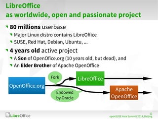 12 
LibreOffice 
as worldwide, open and passionate project 
80 millions userbase 
Major Linux distro contains LibreOffice 
SUSE, Red Hat, Debian, Ubuntu, ... 
4 years old active project 
A Son of OpenOfice.org (10 years old, but dead), and 
An Elder Brother of Apache OpenOffice 
openSUSE Asia Summit 2014, Beijing 
Fork 
Endowed 
by Oracle 
OpenOffice.org 
LibreOffice 
Apache 
OpenOffice 
 